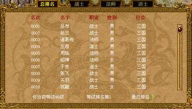 分析对手长短处,制胜关键在于热血传奇sf什么?
